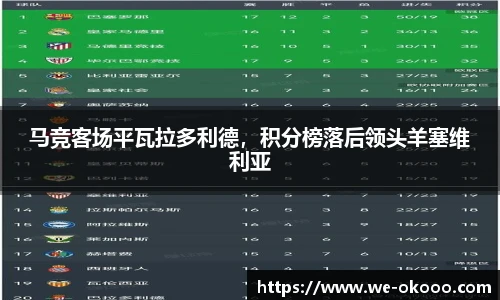 马竞客场平瓦拉多利德，积分榜落后领头羊塞维利亚